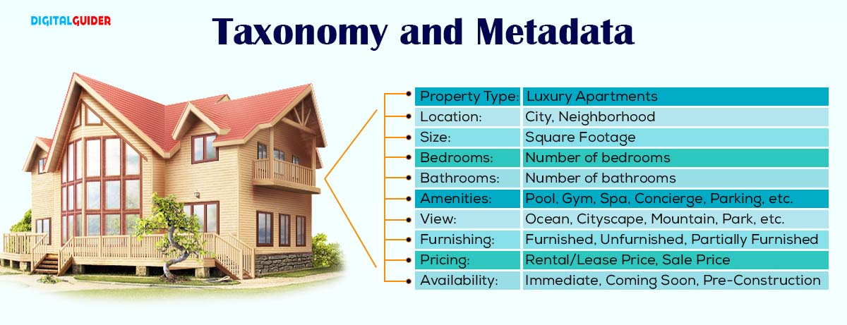 Data taxonomy & metadata