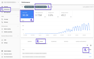 google search console